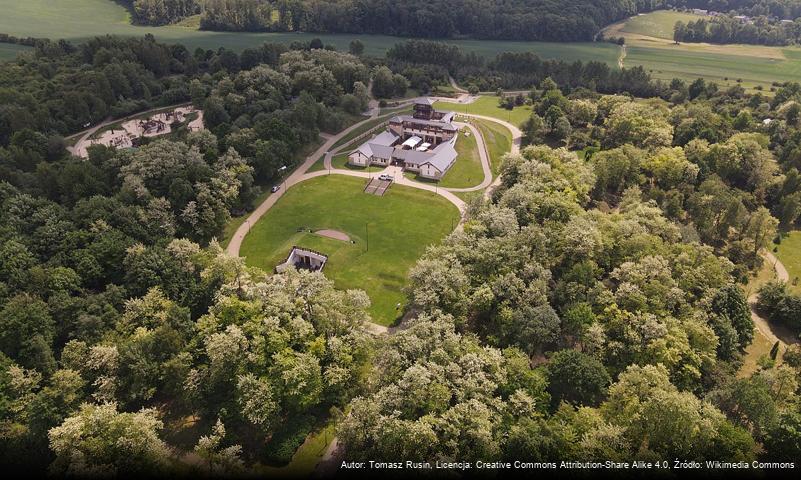 Śląski Ogród Botaniczny – Związek Stowarzyszeń